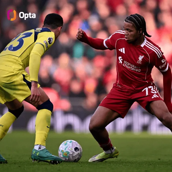 开云电子-17岁198天！恩古莫哈是英超历史单场7次+过人的最年轻球员