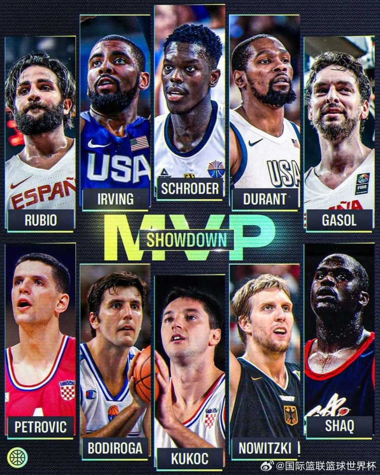 开云登录入口地址-FIBA发问：男篮世界杯历届MVP新老阵容对决 谁会获得胜利？